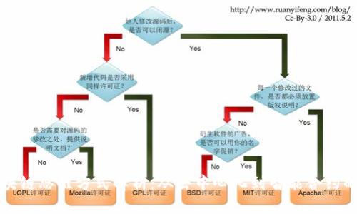 互联网区块链思维方式解析：从去中心化到智能合约的全景解读
